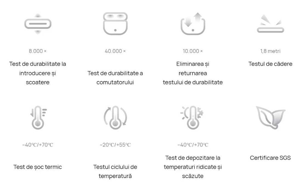 Casti In-Ear Huawei FreeBuds SE 4 ANC - NOI - SIGILATE