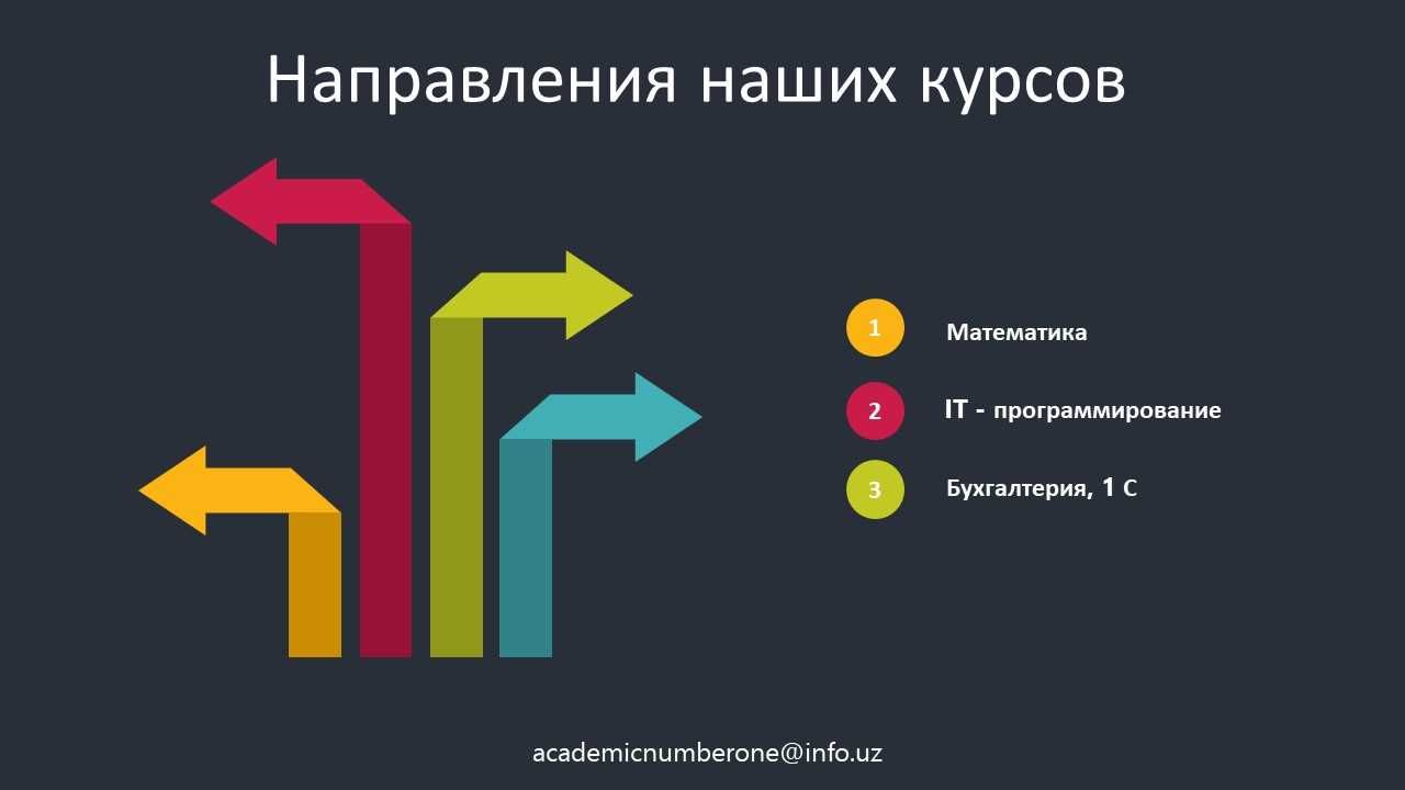 Таьлим юналишига хомий керак