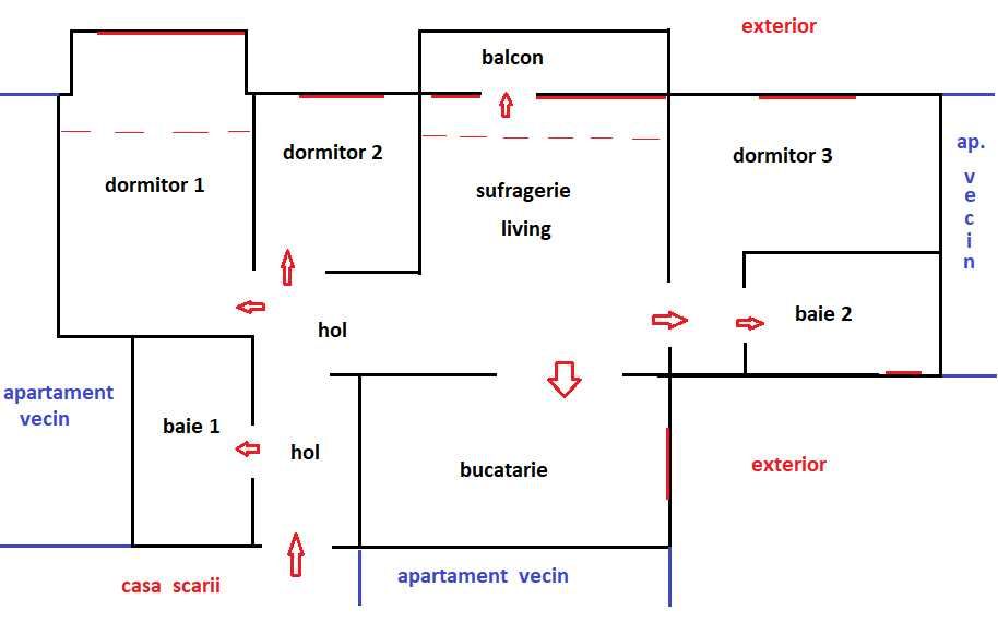 Apartament 4 camere