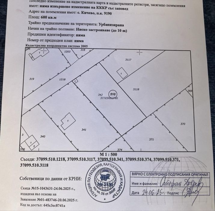 Продавам парцел Перчемлията Варна