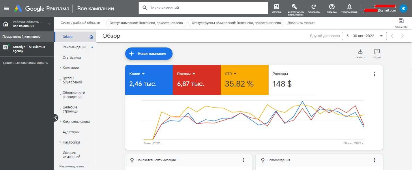 Natijali Reklama Google-Yandex-da / 3 yillik tajriba