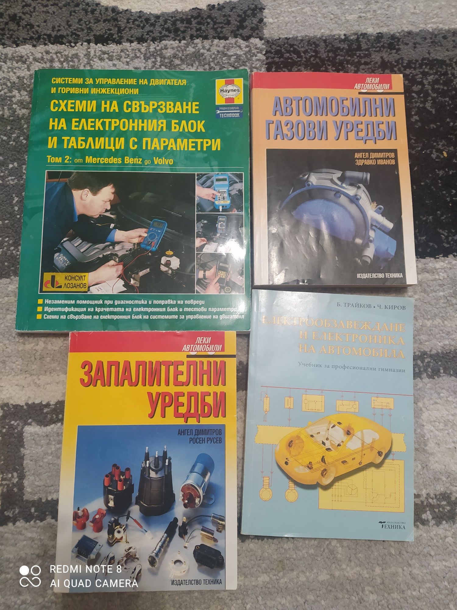 Наръчници за автомобили