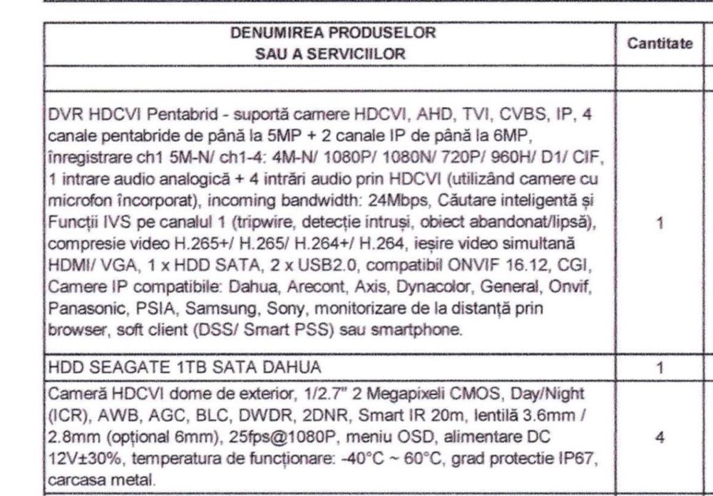 Sistem Video Supraveghere