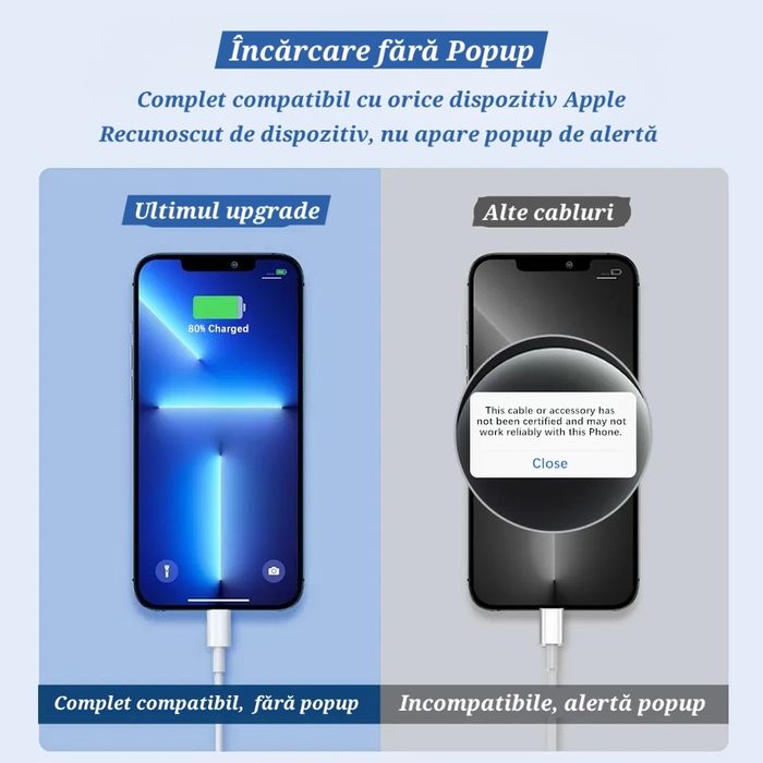 Cablu Apple încărcare+transfer date Ultra Fast Charge. Upgrade Platină