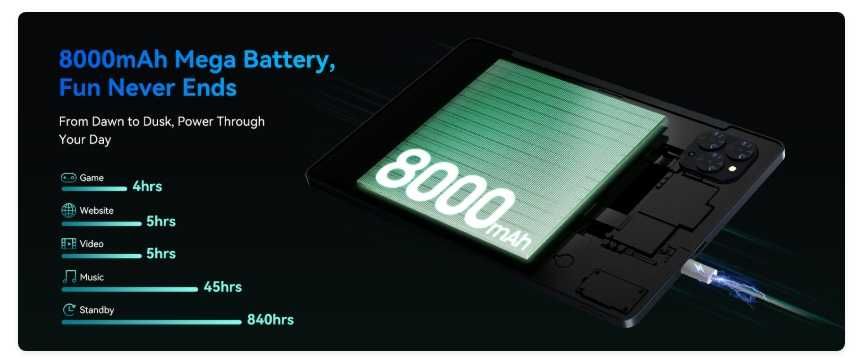Tabwee T90 11 inch 8+16gb ram stocare 128gb