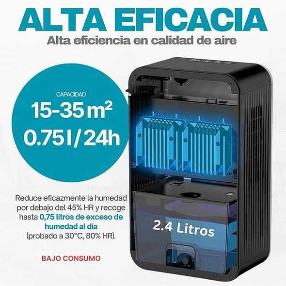 Dezumidificator UW Smart RX02