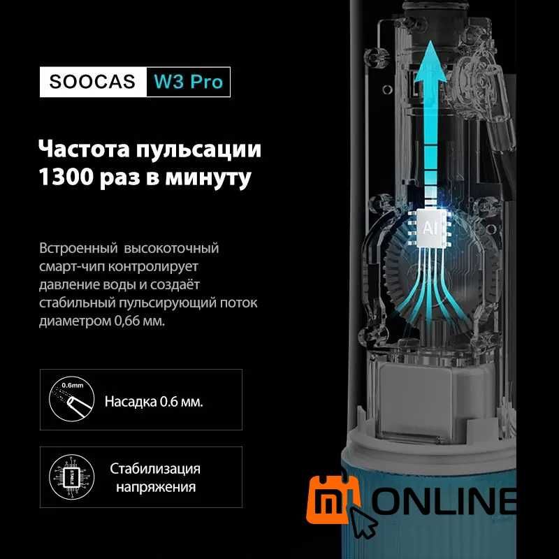 Беспроводной ирригатор для полости рта/зубов Xiaomi Soocas W3 Pro