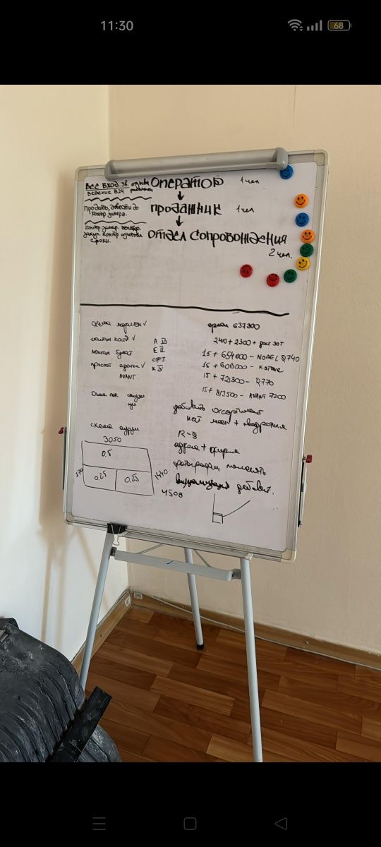 Доска флипчарт размер 90*60