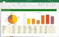 Excel Analitik Dashboard