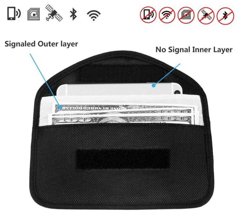 Антирадиационен 7.5"Смартфон GSM Заглушител GPS Навигация Aнтидетектор