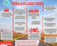 Fiat Bravo funcțional pentru Rabla 2024