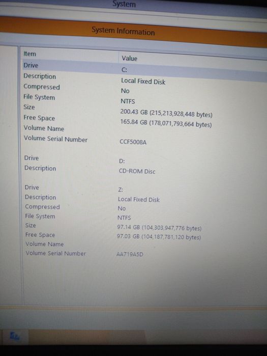 Лаптоп HP 250 G4