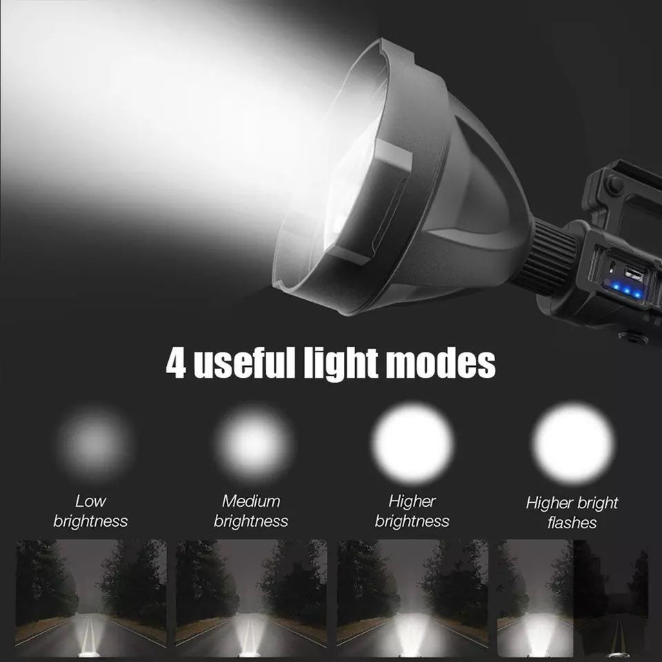 Lanterna  Led Cree SUA Trepied  Power Bank MODEL NOU 16CM!