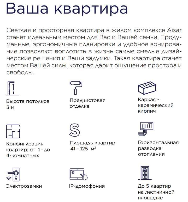 Продается 4-ком.квартира 130 кв.м. Комфорт застройщик BI Group