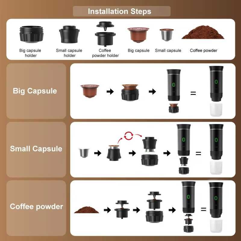 Aparat de cafea espressor portabil electric,  3 în 1, NOU