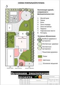 Укладка брусчатки тротуарной плитки бардюра поребрика