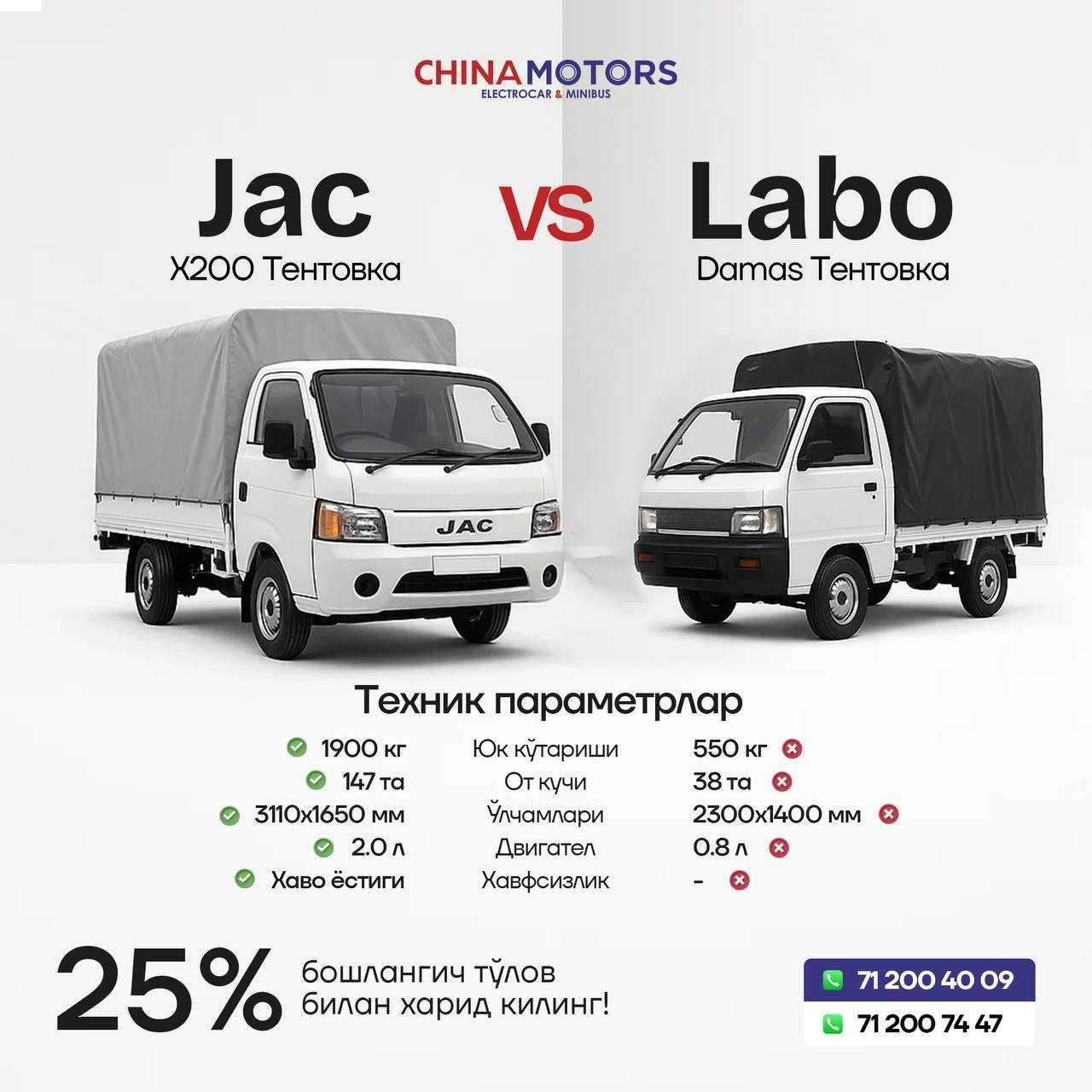 Тентли Бортавой Грузавик Бензин танламайди 3 место газ койса болади