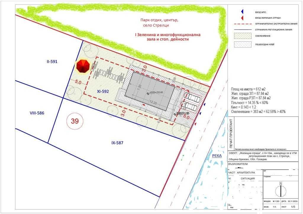 Продава парцел в с.Стрелци