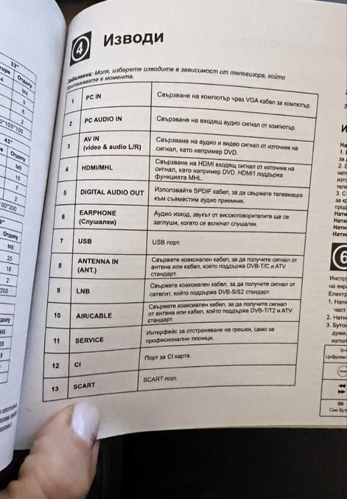 Телевизор SKYWORTH 43 "