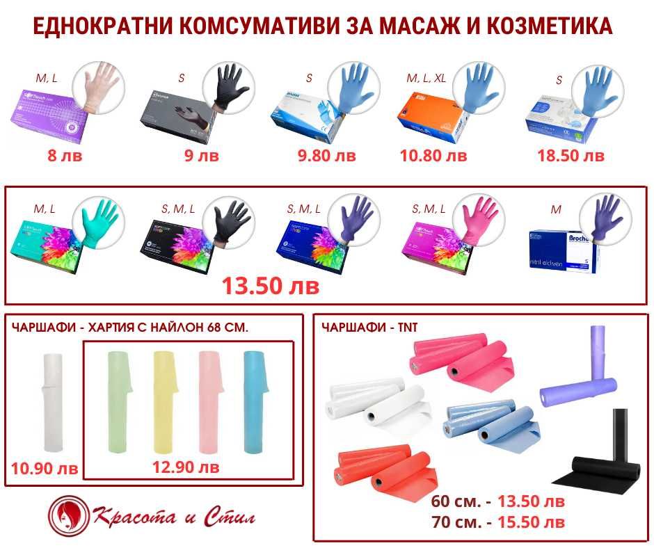 Резервни части, Фризьорско, Козметично оборудване, Консумативи