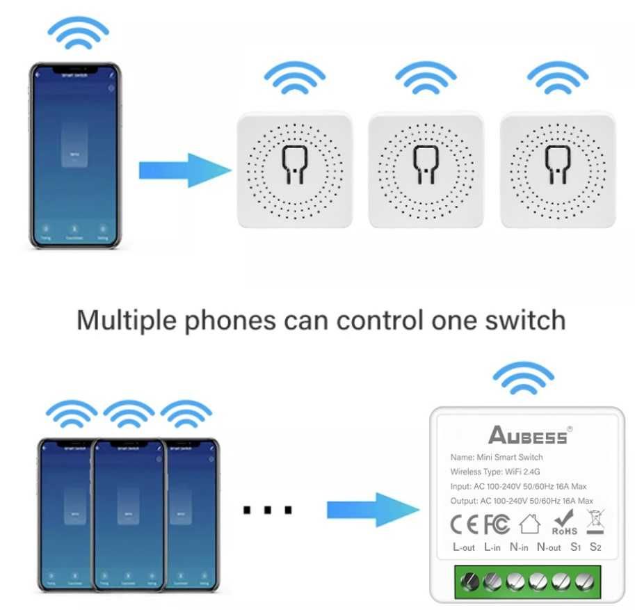 Releu inteligent Smart Switch WiFi dubla comanda Tuya Alexa Google