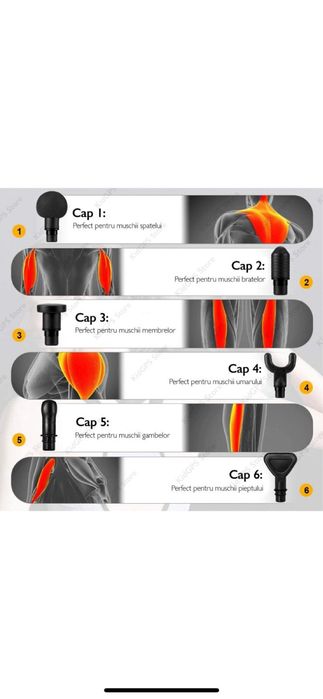 Aparat masaj tip pistol profesional