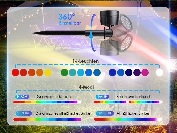 Комплект RGB LED градински лампи декоративно осветление за двор