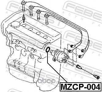 Febest Кольцо уплотнительное распределителя зажигания