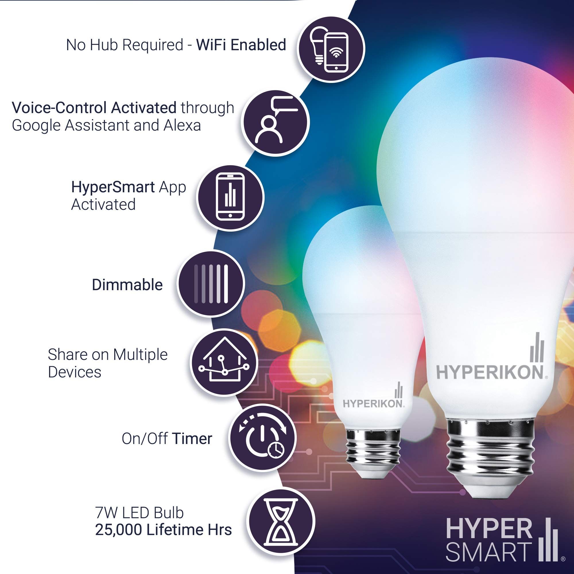 Умная лампочка RGB свет для дома Работает Алисой Alexa Google Asistant