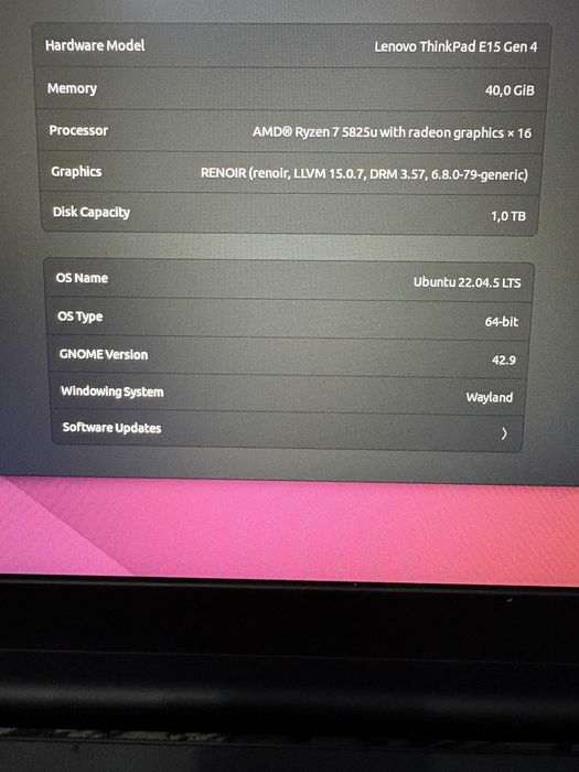 Lenovo ThinkPad E15 gen4