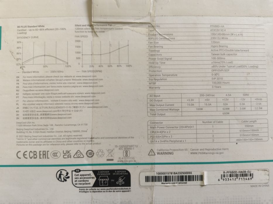 Блок питания DeepCool 600w