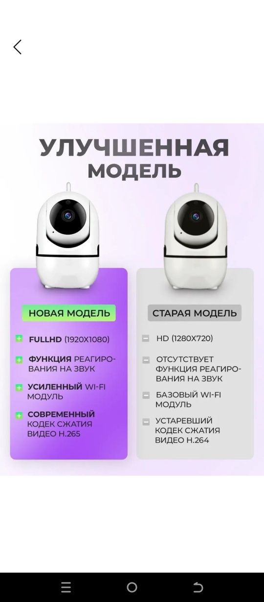 Видеокамера, IP camera, Wi-fi