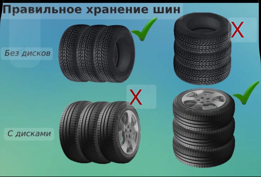 Хранение шин любых размеров