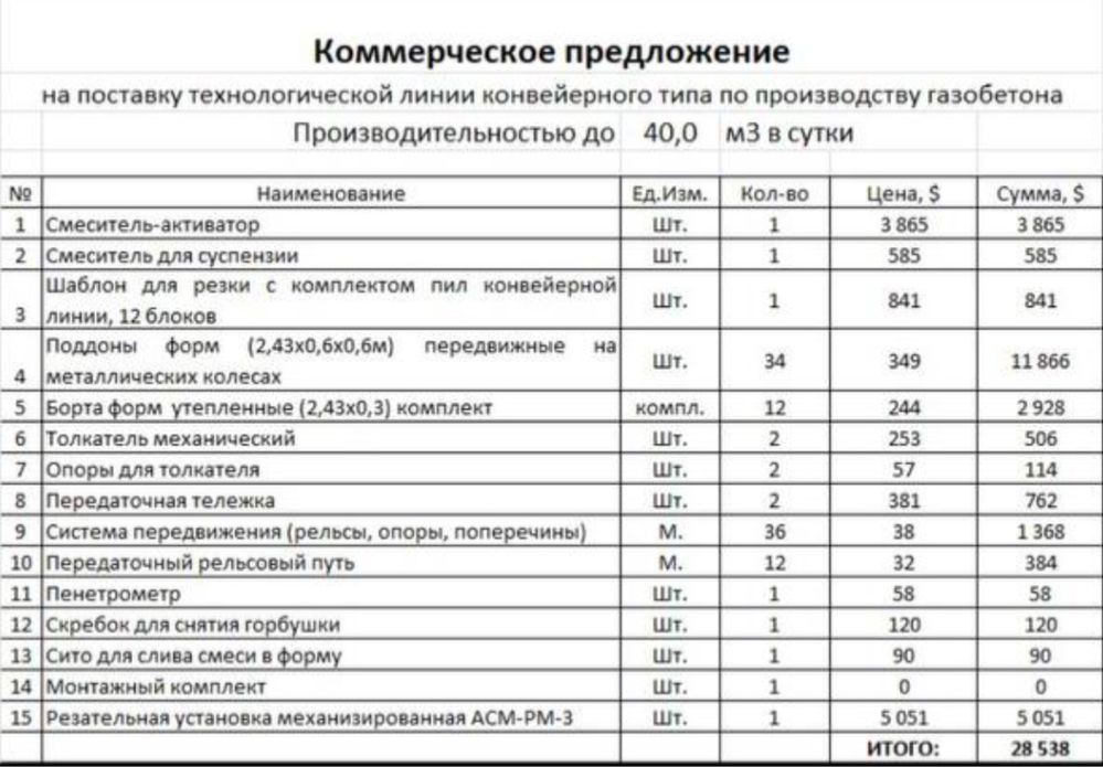 Асм-40к Газаблок линия зовод б/у дёшево и срочно!!! Gazablok aparat za