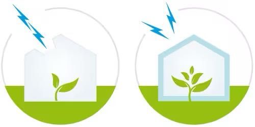 Folie solar Plastika Kritis KritifilL® 2925 Anti Picurare