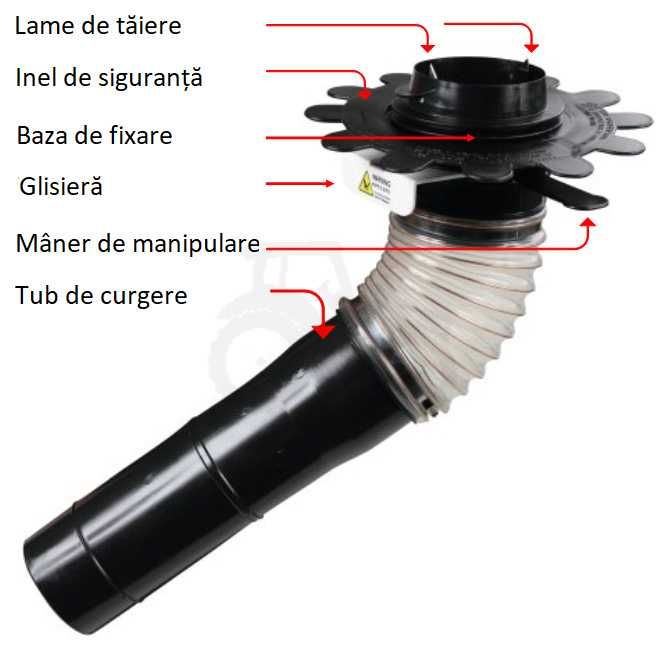 Robinet Distribuitor Sac Mare Azot (Raimo Original Big Bag Dispenser)