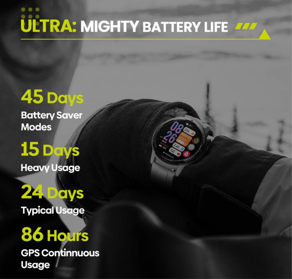 ZeBlaze Stratos 3 Ultra SmartWatch