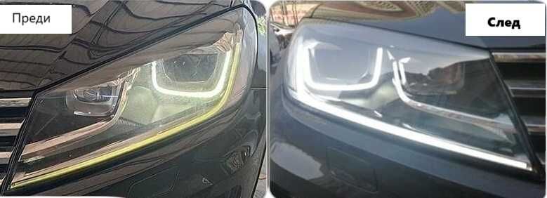 Платка за фар drl/ дневни светлини DRL LED VW Touareg 7P FEIS 2015-
