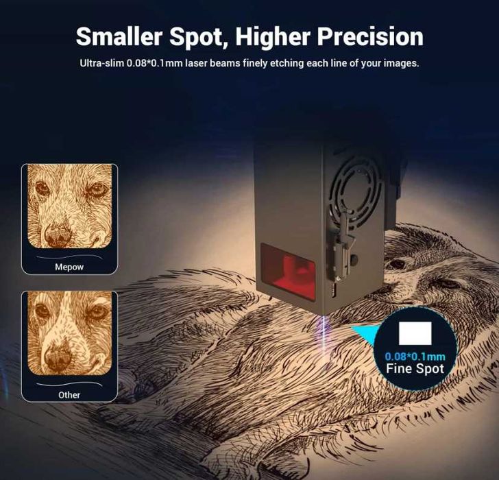 Laser CNC X5 Pro, 22W Optic, 600x600mm + air assist + fagure- NOU