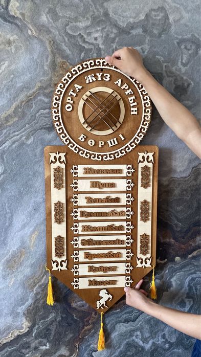 Жеті ата шежире родословное