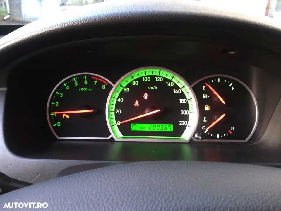 Dezmembrez Chevrolet Epica 2.5 benzina - cutie automata