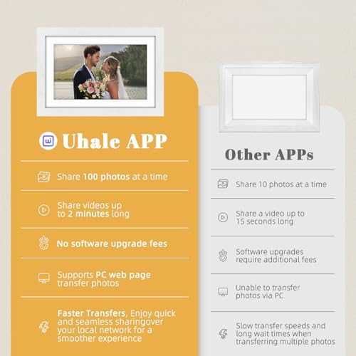 Нова Смарт дигитална рамка 10.1” WiFi 32GB Uhale, подарък идея спомен