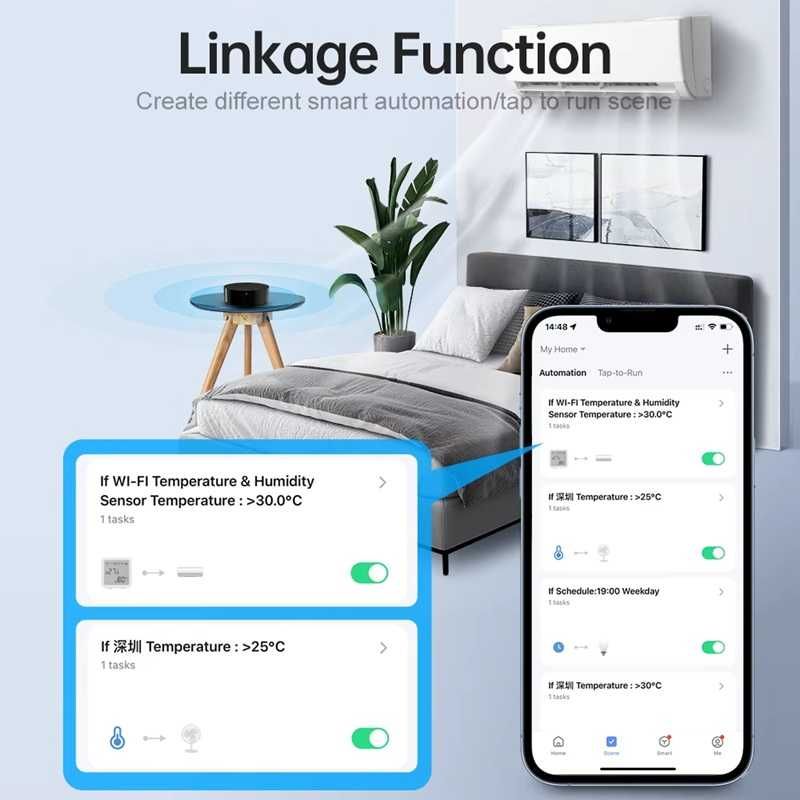AVATTO S16 Pro WiFi IR+RF универсално дистанционно