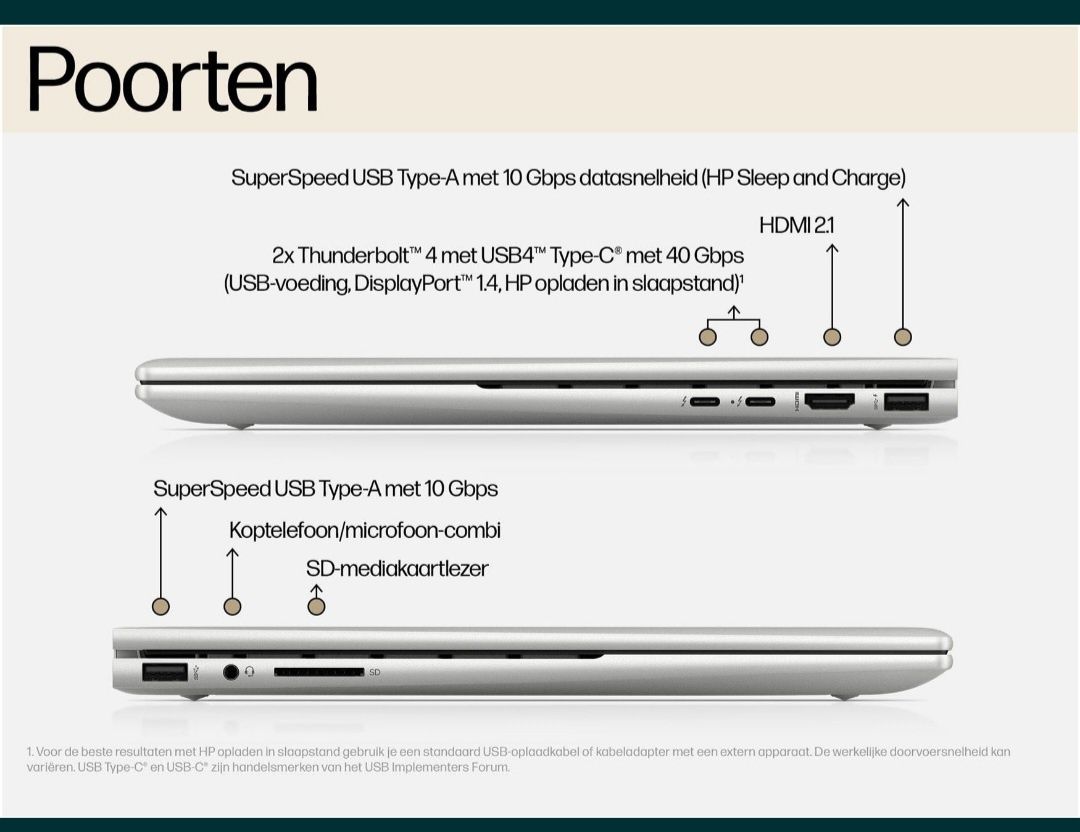 HP envy x360 sensor | 8gb ozu | videokarta nvidia 4gb | SSD 256gb