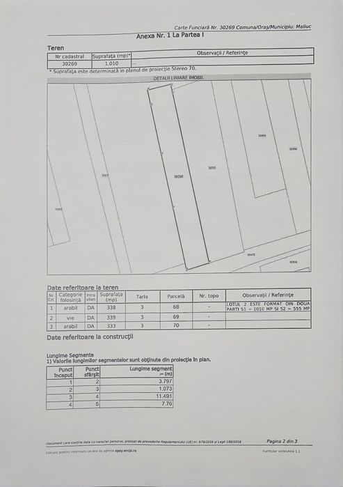 Teren intravilan Partizani, Delta Dunării pentru INVESTIȚIE