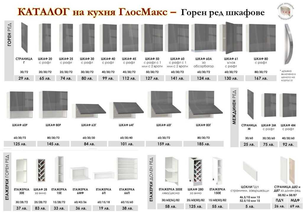 Кухня Глосмакс Алба МДФ - 180см  от модулни шкафове. Безплатен Проект