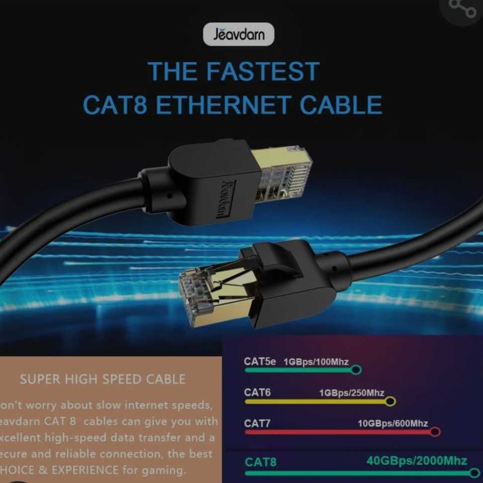 Jeavdarn Cat 8 Ethernet LAN Gold кабел 15m High Speed ​​40Gbps 2000MHz