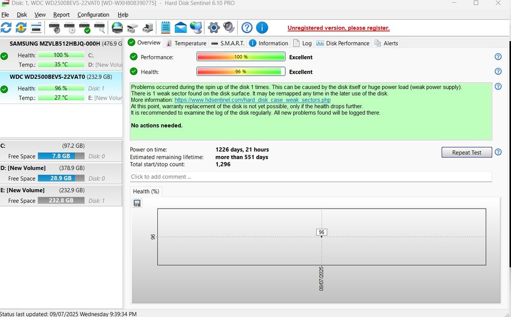 Pachet HDD uri laptop