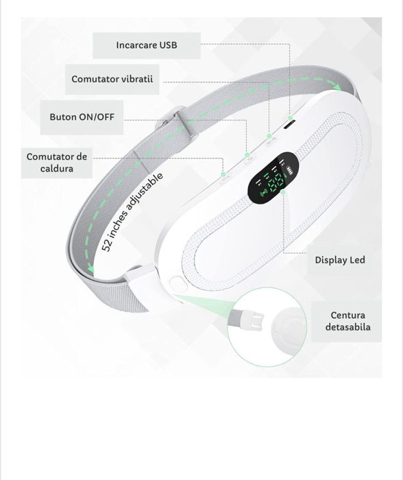 Centura abdominala cu functie de incalzire, anti-dureri menstruale