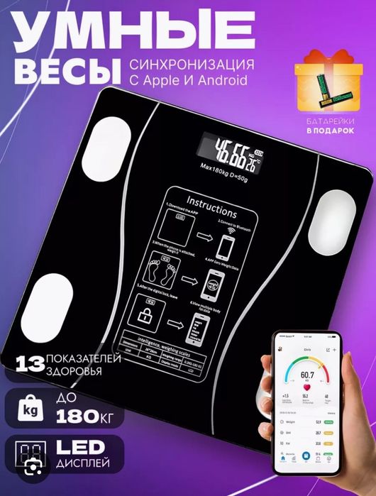 Умные весы. Диета